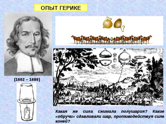 ОПЫТ ГЕРИКЕ (1602 – 1686) Какая же сила сжимала полушария? Какие «обручи» сдавливали шар, противодействуя силе коней?