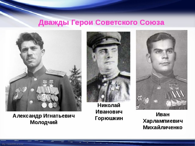 Назовите дважды героя. Михайличенко дважды герой советского Союза.