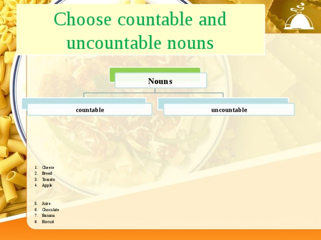 Choose countable and uncountable nouns Nouns  countable uncountable