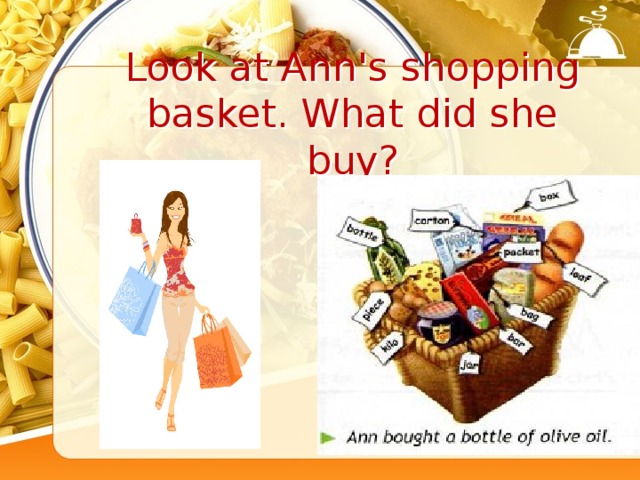 Look at Ann's shopping  basket. What did she buy?