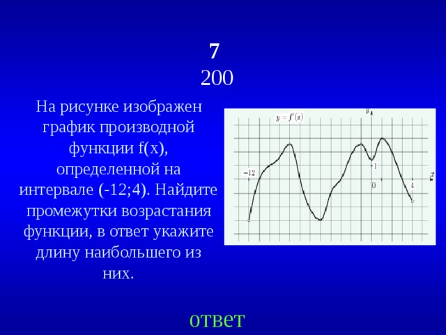 7   200 На рисунке изображен график производной функции f(x), определенной на интервале (-12;4). Найдите промежутки возрастания функции, в ответ укажите длину наибольшего из них. ответ