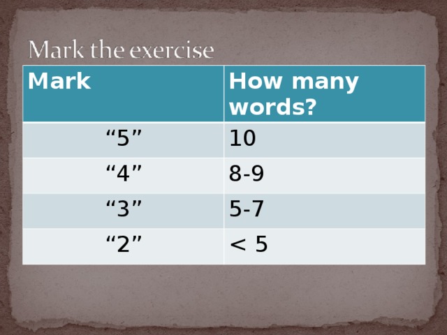 Mark How many words? “ 5” 10 “ 4” 8-9 “ 3” 5-7 “ 2” < 5