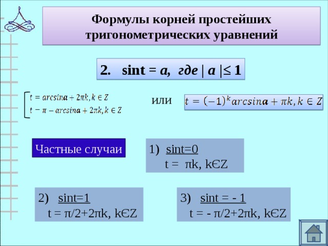 Формулы корней простейших тригонометрических уравнений 2.  sint = а , где | а |≤ 1 или Частные случаи 1) sint=0  t =  π k‚ k Є Z 2)  sint=1  t = π/2+2π k‚ k Є Z 3)  sint = - 1  t = - π/2+2π k‚ k Є Z