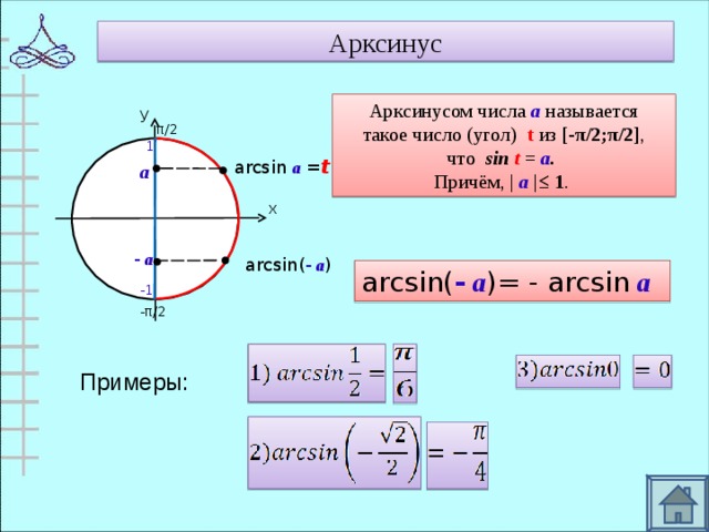 Арксинус  Примеры: Арксинусом числа а  называется такое число (угол)  t из [- π/2 ; π/2 ] , что sin t =  а .  Причём, |  а  |≤ 1 . у π/2 1 arcsin а  = t а х - а arcsin( - а ) arcsin( -  а )=  -  arcsin  а -1 - π/2