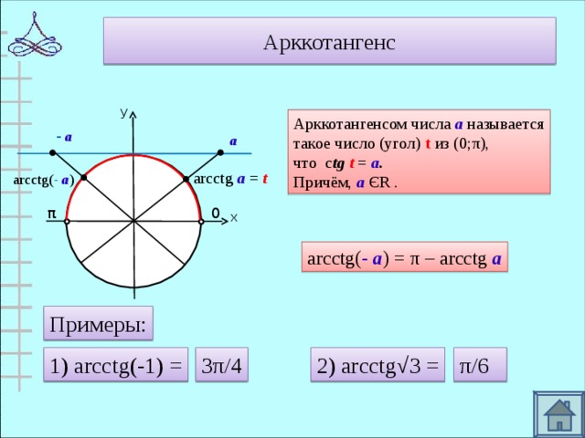 Арккотангенс у Арккотангенсом числа а  называется такое число (угол) t  из (0; π ), что c tg t = а . Причём, а  Є R . -  а а arcctg  а = t arcctg( -  а ) π х arcctg( -  а ) = π – arcctg а Примеры: 1) arcctg(-1) = 3 π/4 2) arcctg√3 = π/6
