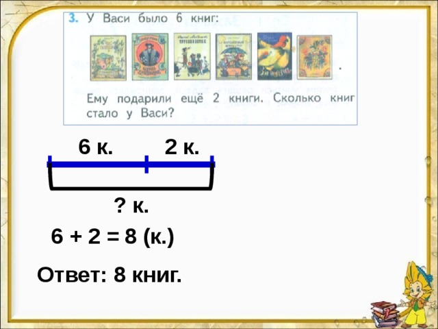 6 к. 2  к. ?  к. 6 + 2 = 8 (к.) Ответ: 8 книг.
