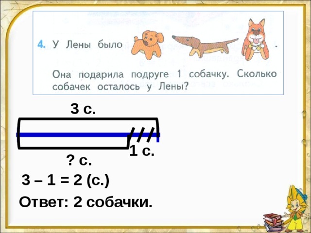 3 с. 1 с. ? с. 3 – 1 = 2 (с.) Ответ: 2 собачки.
