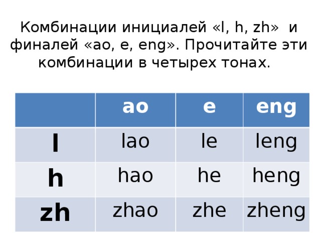 Комбинации инициалей «l, h, zh» и финалей «ao, e, eng». Прочитайте эти комбинации в четырех тонах. ao l lao e h eng le hao zh leng zhao he heng zhe zheng