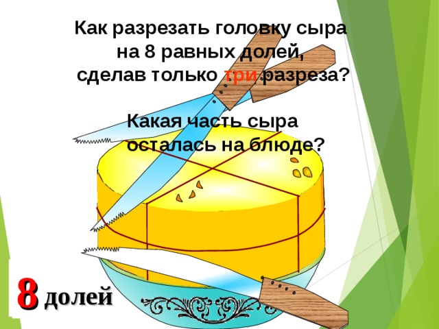 Как разрезать головку сыра на 8 равных долей, сделав только три разреза? Какая часть сыра осталась на блюде? 2 4 8 доли долей
