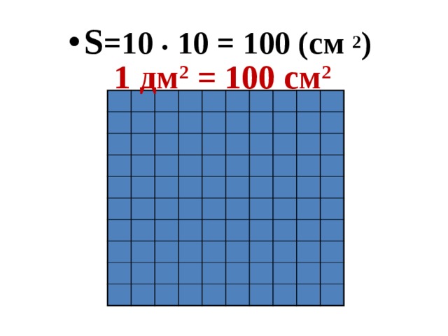 S =10 . 10 = 100 (см 2 )