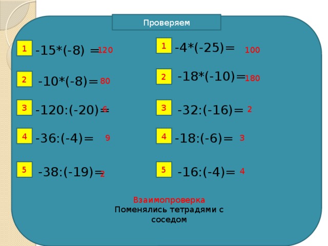 Выполните действия Проверяем 1 -4*(-25)= 1 -15*(-8) = 100 120 -18*(-10)= 2 180 -10*(-8)= 2 80 -120:(-20)=  3 -32:(-16)= 3 2 6 -18:(-6)= 4 -36:(-4)=  4 9 3 -16:(-4)= 5 -38:(-19)= 5 4 2 Взаимопроверка Поменялись тетрадями с соседом