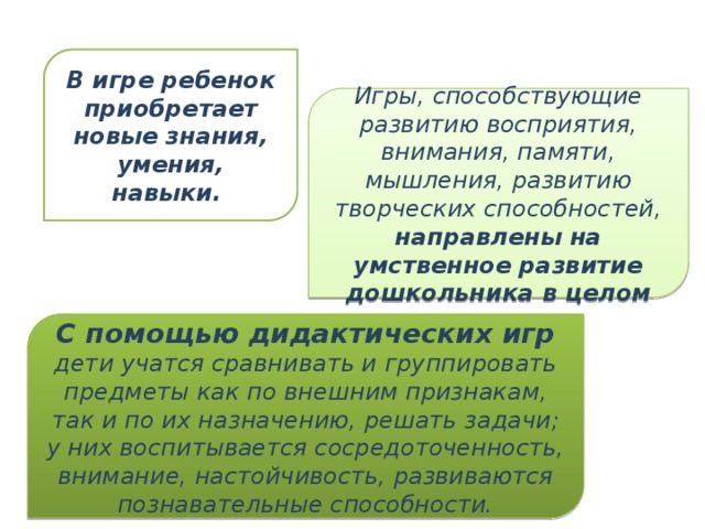 В игре ребенок приобретает новые знания, умения, навыки. Игры, способствующие развитию восприятия, внимания, памяти, мышления, развитию творческих способностей, направлены на умственное развитие дошкольника в целом С помощью дидактических игр дети учатся сравнивать и группировать предметы как по внешним признакам, так и по их назначению, решать задачи; у них воспитывается сосредоточенность, внимание, настойчивость, развиваются познавательные способности.