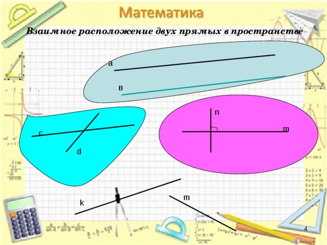Взаимное расположение двух прямых в пространстве а в n m с d m k