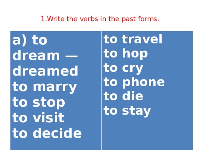 1.Write the verbs in the past forms. a) to dream — dreamed to marry  to travel to stop  to hop to visit  to cry to decide to phone  to die  to stay