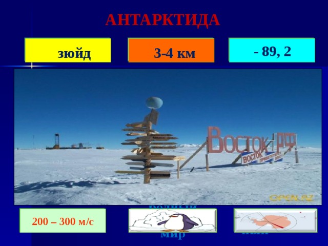 АНТАРКТИДА холодный высокий южный   зюйд  3-4 км  - 89, 2  изолирован-ный ветренный бедный органич мир 200 – 300 м/с
