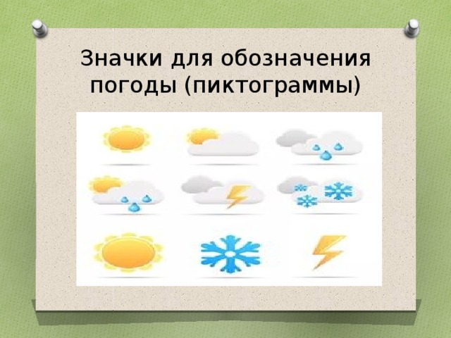 Значки для обозначения погоды (пиктограммы)
