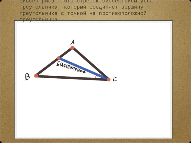 Биссектриса – это отрезок биссектрисы угла треугольника, который соединяет вершину треугольника с точкой на противоположной треугольника