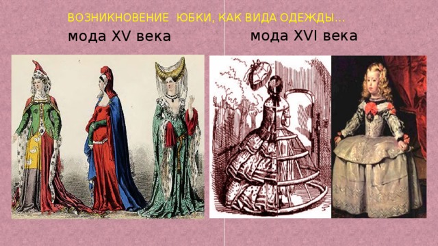 возникновение юбки, как вида одежды… мода XV века мода XVI века