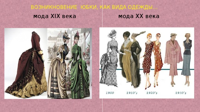 возникновение юбки, как вида одежды… мода XIX века мода XX века