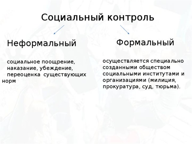 Со­ци­аль­ный кон­троль Не­фор­маль­ный со­ци­аль­ное по­ощ­ре­ние, на­ка­за­ние, убеж­де­ние, пе­ре­оцен­ка су­ще­ству­ю­щих норм  Фор­маль­ный осу­ществ­ля­ет­ся спе­ци­аль­но со­здан­ны­ми об­ще­ством со­ци­аль­ны­ми ин­сти­ту­та­ми и ор­га­ни­за­ци­я­ми (ми­ли­ция, про­ку­ра­ту­ра, суд, тюрь­ма).