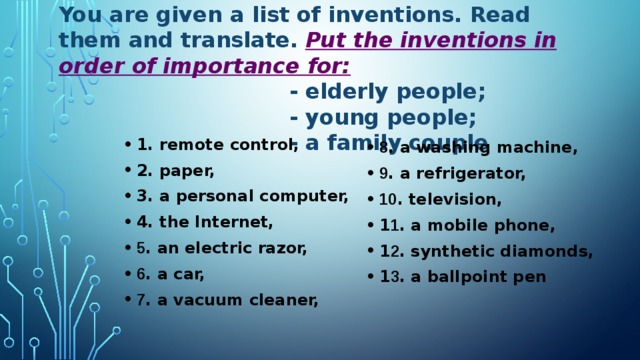 You are given a list of inventions. Read them and translate.  Put the inventions in order of importance for:  - elderly people;  - young people;  - a family couple