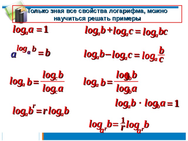Только зная все свойства логарифма, можно научиться решать примеры log 1 a = log + b с log с b log = a a a a log b b b b a = log – b a a с log a = log с a a a b log b 1 log log c b log b = = b a a a a log log b c log b log a 1 = r b a log b r log b = a a 1 b log log b = r r a r a 48