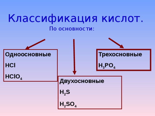 Классификация кислот.  По основности: Одноосновные HCl HClO 4 Трехосновные H 3 PO 4 Двухосновные H 2 S H 2 SO 4