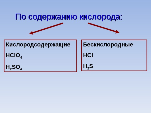 По содержанию кислорода: Кислородсодержащие HClO 4 H 2 SO 4 Бескислородные HCl H 2 S