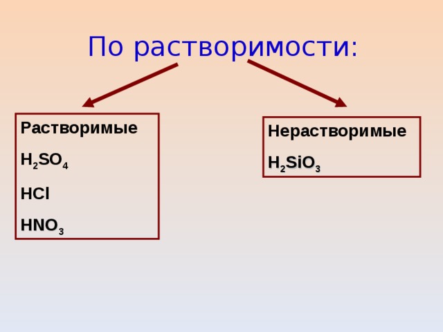 По  растворимости: Растворимые H 2 SO 4  HCl HNO 3 Нерастворимые H 2 SiO 3