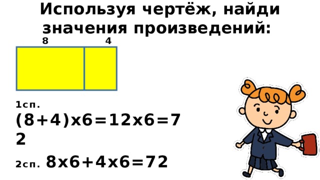 Используя чертёж, найди значения произведений:  8 4   6  1сп. (8+4)х6=12х6=72 2сп. 8х6+4х6=72