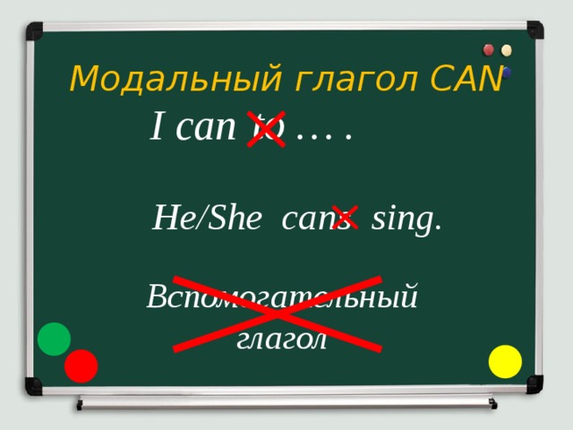Модальный глагол CAN to … .  I can  He/She cans sing. Вспомогательный глагол