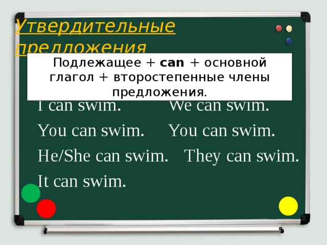 Утвердительные  предложения    I can swim.    We can swim.  You can swim.   You can swim.  He/She can swim.  They can swim.  It can swim. Подлежащее + can + основной глагол + второстепенные члены предложения.