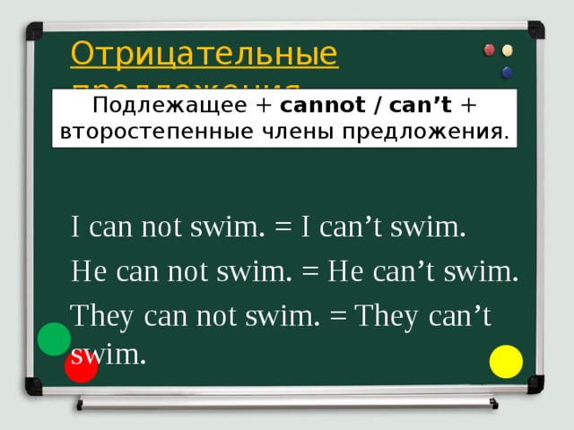 Отрицательные предложения  I can not swim. = I can’t swim.  He can not swim. = He can’t swim.  They can not swim. = They can’t swim. Подлежащее + cannot /  can’t + второстепенные члены предложения.