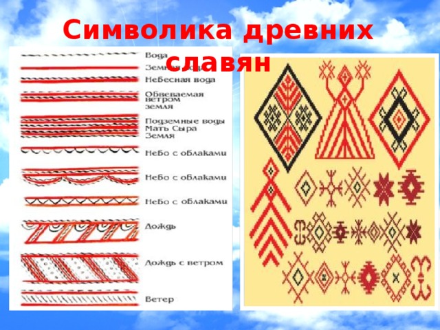 Символика древних славян