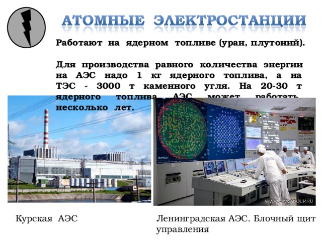 Работают на ядерном топливе (уран, плутоний). Для производства равного количества энергии на АЭС надо 1 кг ядерного топлива, а на ТЭС - 3000 т каменного угля. На 20-30 т ядерного топлива АЭС может работать несколько лет. Курская АЭС Ленинградская АЭС. Блочный щит управления
