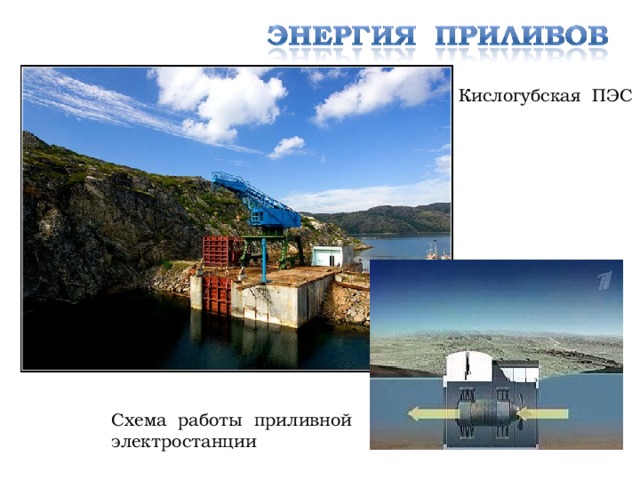 Кислогубская ПЭС Схема работы приливной электростанции