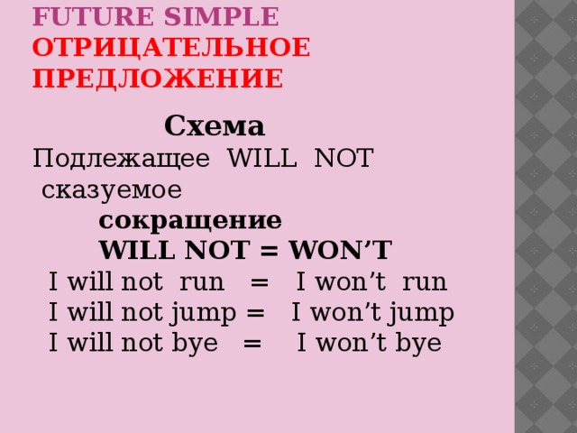Future simple отрицательное предложение  Схема  Подлежащее WILL NOT сказуемое    сокращение    WILL NOT = WON’T  I will not run = I won’t run  I will not jump = I won’t jump  I will not bye = I won’t bye