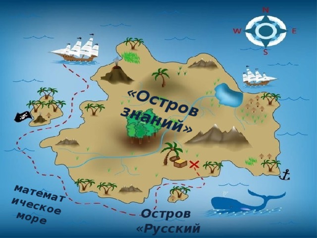 математическое море «Остров знаний» Остров  «Русский язык»