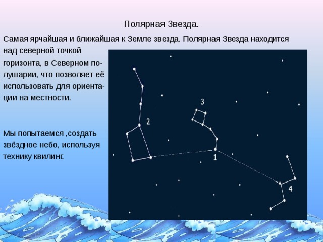 Сколько полярных звезд. Полярная звезда. Полярная звезда самая яркая. Как определить полярную звезду на небе. Полярная звезда на небе.