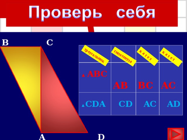 гипотенуза треугольник к а т е т к а т е т B C  A  D ▲ ABC  A B ▲ CDA  B C  C D  A C  A C  A D