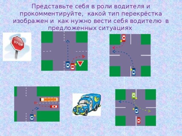 Представьте себя в роли водителя и прокомментируйте, какой тип перекрёстка изображен и как нужно вести себя водителю в предложенных ситуациях