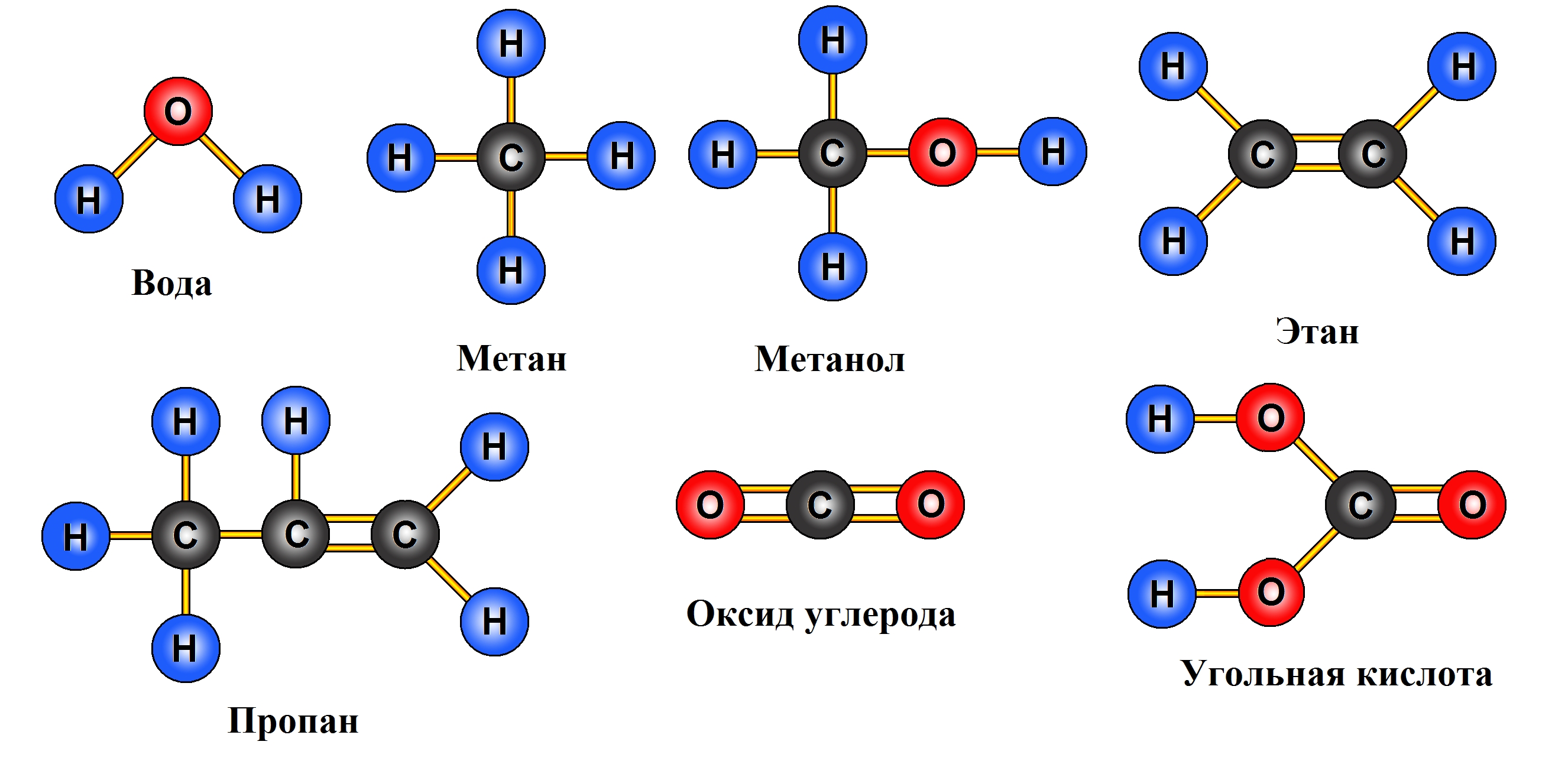 Метан этан бензол