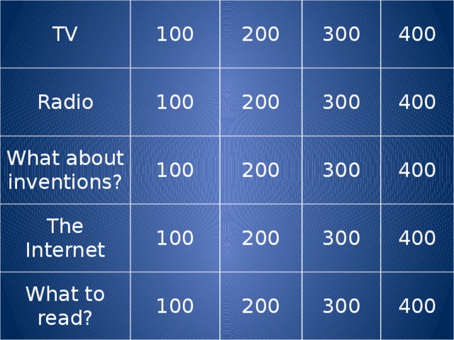 TV Radio 100 200 100 What about inventions? 300 200 100 The Internet 100 400 300 200 What to read? 100 300 200 400 300 200 400 400 300 400