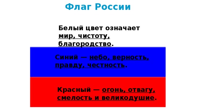 Флаг России Белый цвет означает мир, чистоту, благородство . Синий — небо, верность, правду, честность . Красный — огонь, отвагу, смелость и великодушие .