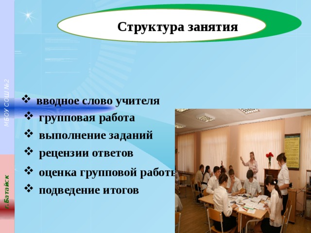 г.Батайск  МБОУ СОШ №2 групповая работа Структура занятия