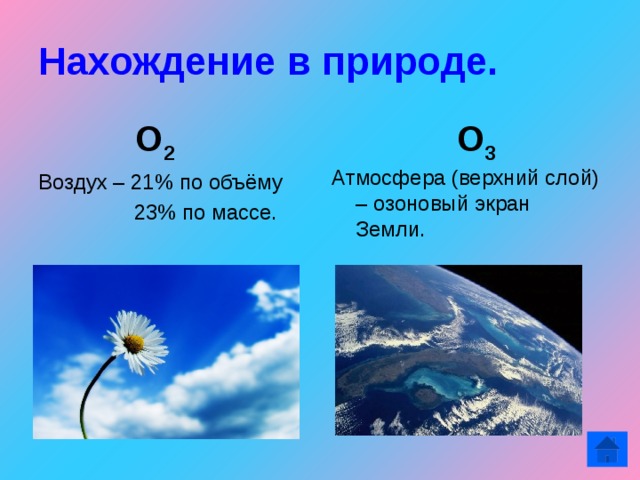 Нахождение в природе.  О 2    О 3 Воздух – 21% по объёму Атмосфера (верхний слой) – озоновый экран Земли.  23% по массе.