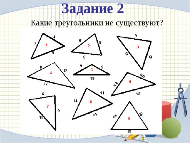 Задание 2 Какие треугольники не существуют?