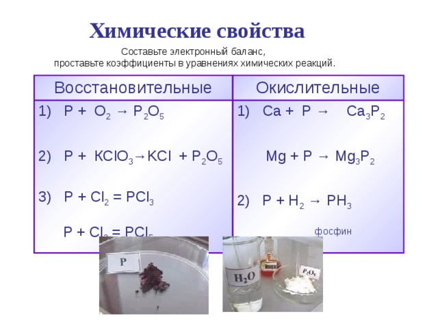 Химические свойства Составьте электронный баланс, проставьте коэффициенты в уравнениях химических реакций. Восстановительные Окислительные Р + О 2 → Р 2 О 5  Р + КС lO 3 → KCl +  P 2 O 5  Р + Сl 2 = PCl 3  C а + Р → Са 3 Р 2   Mg + Р → Mg 3 Р 2 2) Р + Н 2 → РН 3  фосфин    Р + Сl 2 = РCl 5