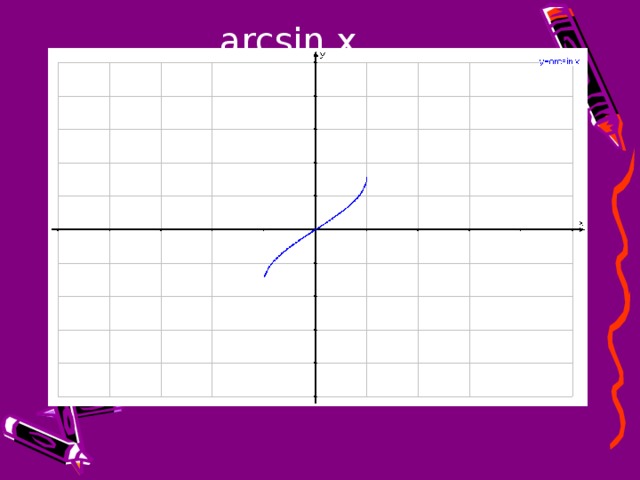 arcsin x