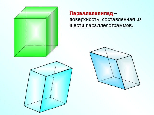 Параллелепипед – поверхность, составленная из шести параллелограммов.